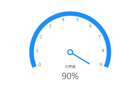 PC微信批量管理器