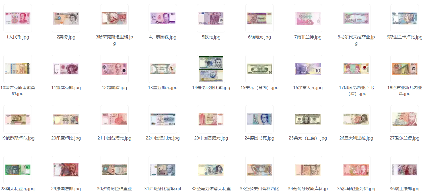 世界各国钱币图片应该有帮助吧!