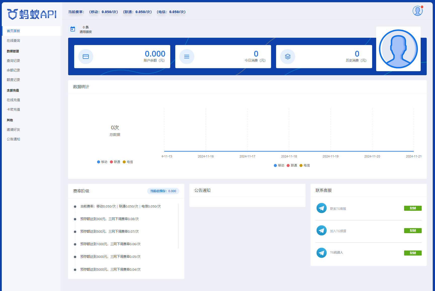 全新三网话费余额查询API系统源码 Thinkphp全开源 附教程-颜夕资源网-第22张图片 全新三网话费余额查询API系统源码 Thinkphp全开源 附教程-颜夕资源网-第22张图片