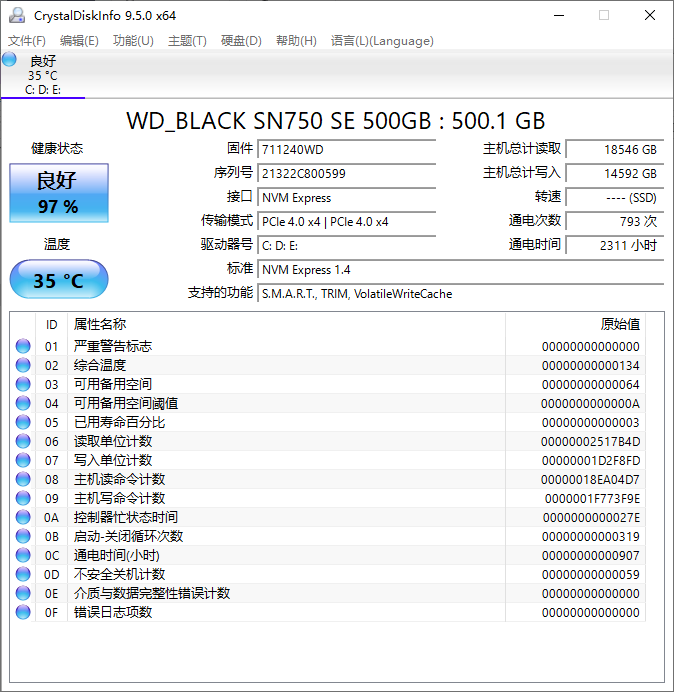 Crystal Disk Info 硬盘检测工具 v9.5.0 绿色版&美化版-颜夕资源网-第23张图片 Crystal Disk Info 硬盘检测工具 v9.5.0 绿色版&美化版-颜夕资源网-第23张图片