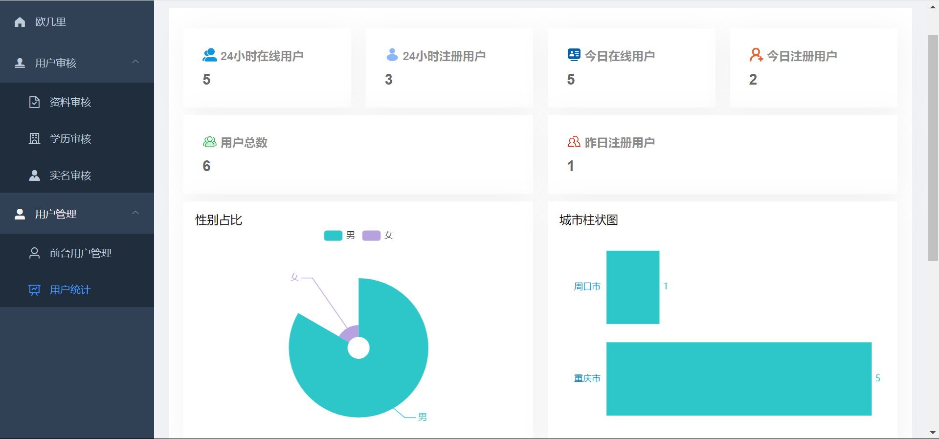 仿青藤之恋社交交友软件系统源码 即时通讯 聊天 微信小程序 App H5三端通用-颜夕资源网-第33张图片 仿青藤之恋社交交友软件系统源码 即时通讯 聊天 微信小程序 App H5三端通用-颜夕资源网-第33张图片