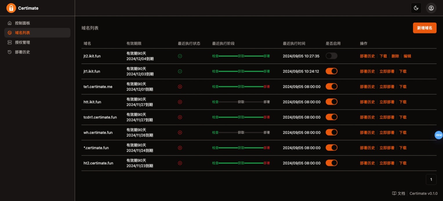 SSL证书管理系统工具网站源码,自动申请、部署SSL证书,并在证书即将过期时自动续期-颜夕资源网-第23张图片 SSL证书管理系统工具网站源码,自动申请、部署SSL证书,并在证书即将过期时自动续期-颜夕资源网-第23张图片