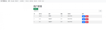 迅风DNS二级域名分发程序开心版-颜夕资源网-第24张图片 迅风DNS二级域名分发程序开心版-颜夕资源网-第24张图片