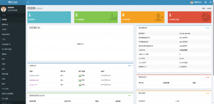 高级 SEO 化在线优化检测分析源码,获得更高收录-颜夕资源网-第26张图片 高级 SEO 化在线优化检测分析源码,获得更高收录-颜夕资源网-第26张图片