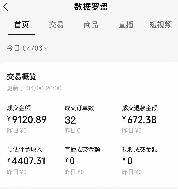 视频号短视频带货新玩法,用这个方法,一天佣金4407(附详细教程)-颜夕资源网-第24张图片 视频号短视频带货新玩法,用这个方法,一天佣金4407(附详细教程)-颜夕资源网-第24张图片
