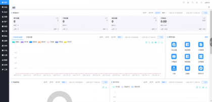 B2C外贸在线购物商城源码-颜夕资源网-第27张图片 B2C外贸在线购物商城源码-颜夕资源网-第27张图片