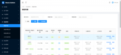 香港股票源码/大宗交易与新股申购系统源码/全套视频教程-颜夕资源网-第28张图片 香港股票源码/大宗交易与新股申购系统源码/全套视频教程-颜夕资源网-第28张图片