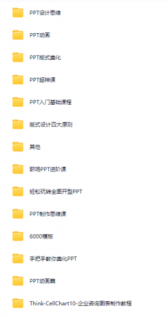 2025年最新整理PPT教程合集,入门到精通,附6000+模板!-颜夕资源网-第24张图片 2025年最新整理PPT教程合集,入门到精通,附6000+模板!-颜夕资源网-第24张图片