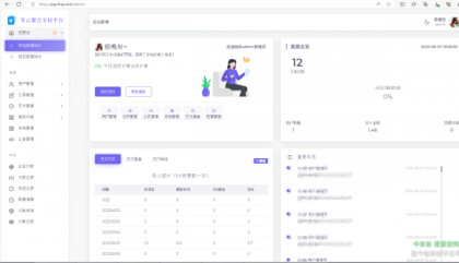 2025最新易支付开源模板前台+用户中心+后台三合一-颜夕资源网-第26张图片 2025最新易支付开源模板前台+用户中心+后台三合一-颜夕资源网-第26张图片