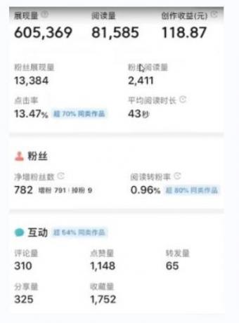 抄书冷门项目,操作简单,单号一天100+,有人一个月变现1w+!(软件+教程+玩法)-颜夕资源网-第24张图片 抄书冷门项目,操作简单,单号一天100+,有人一个月变现1w+!(软件+教程+玩法)-颜夕资源网-第24张图片