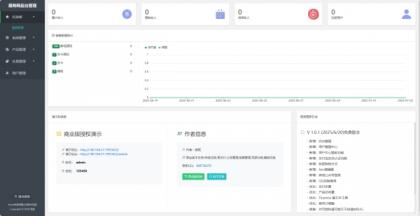 拼团源码商场免费全开源-颜夕资源网-第27张图片 拼团源码商场免费全开源-颜夕资源网-第27张图片