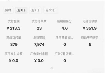 小红书虚拟店铺攻略,开店-上架-全自动发货出售学科虚拟资料完整流程-颜夕资源网-第24张图片 小红书虚拟店铺攻略,开店-上架-全自动发货出售学科虚拟资料完整流程-颜夕资源网-第24张图片