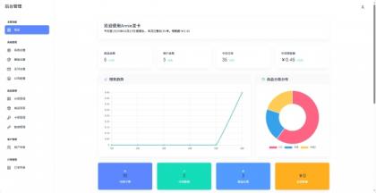Annie简约发卡系统 1.0开源版-颜夕资源网-第26张图片 Annie简约发卡系统 1.0开源版-颜夕资源网-第26张图片