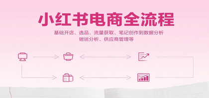 小红书电商全流程,基础开店、选品、流量获取、笔记创作到数据分析、供应商管理等-颜夕资源网-第23张图片 小红书电商全流程,基础开店、选品、流量获取、笔记创作到数据分析、供应商管理等-颜夕资源网-第23张图片