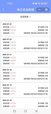 多多视频带货训练营1.0入门篇,全套系列教程持续更新,送给想要月入过万的你-颜夕资源网-第24张图片 多多视频带货训练营1.0入门篇,全套系列教程持续更新,送给想要月入过万的你-颜夕资源网-第24张图片