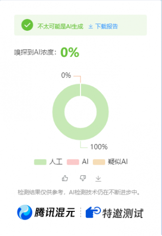 公众号高效创收快速通道，三分钟搞定原创爆文，助力日产300+-颜夕资源网-第24张图片