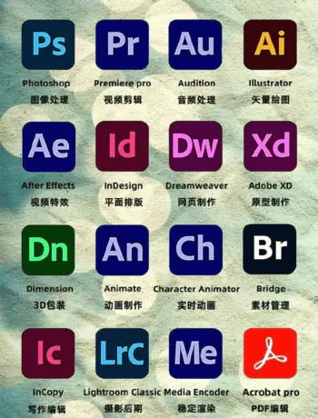 Adobe最新全家桶,+MAC系统+Windows系统+教程 软件+课程 PS、PR、LR、AE、AU、AI等等-颜夕资源网-第23张图片 Adobe最新全家桶,+MAC系统+Windows系统+教程 软件+课程 PS、PR、LR、AE、AU、AI等等-颜夕资源网-第23张图片