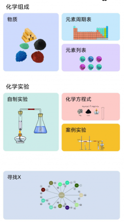 趣味化学实验是一款在手机上模拟动手做化学实验的软件-颜夕资源网-第23张图片 趣味化学实验是一款在手机上模拟动手做化学实验的软件-颜夕资源网-第23张图片