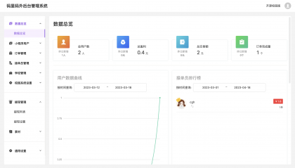 校园跑腿小程序源码 | 跑腿便利店小程序-颜夕资源网-第24张图片 校园跑腿小程序源码 | 跑腿便利店小程序-颜夕资源网-第24张图片