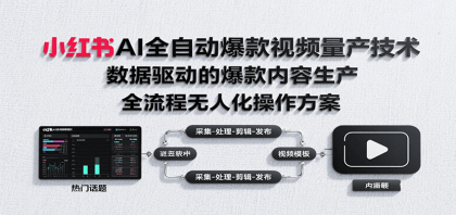 小红书AI全自动爆款视频量产技术,数据采集、素材处理到AI剪辑全流程自动化操作-颜夕资源网-第23张图片 小红书AI全自动爆款视频量产技术,数据采集、素材处理到AI剪辑全流程自动化操作-颜夕资源网-第23张图片