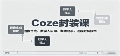 Coze封装课,图像生成、数字人应用、发票助手,流程封装技术-颜夕资源网-第23张图片 Coze封装课,图像生成、数字人应用、发票助手,流程封装技术-颜夕资源网-第23张图片