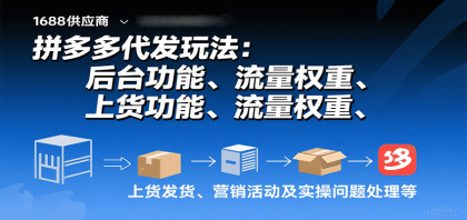 拼多多代发玩法:后台功能、流量权重、上货发货、营销活动及实操问题处理等-颜夕资源网-第23张图片 拼多多代发玩法:后台功能、流量权重、上货发货、营销活动及实操问题处理等-颜夕资源网-第23张图片