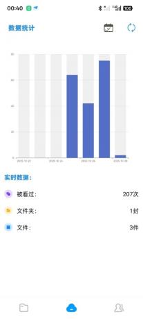 智链图床-图片转链接一体化统计-颜夕资源网-第24张图片