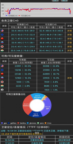 信号测试助手手机版是一款非常好用帮助信号测试的工具软件-颜夕资源网-第23张图片 信号测试助手手机版是一款非常好用帮助信号测试的工具软件-颜夕资源网-第23张图片