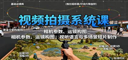 视频拍摄系统课：相机参数、运镜构图，视听语言与多场景短片制作-颜夕资源网-第23张图片