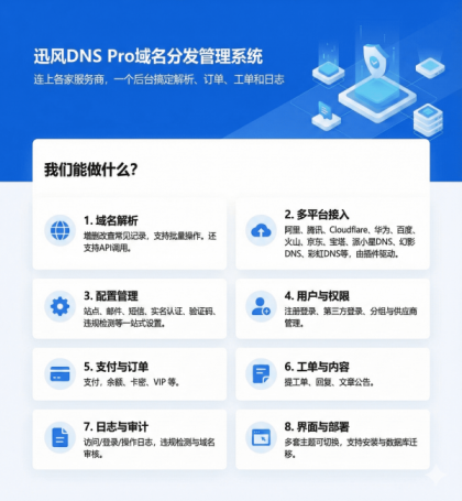 迅风DNS Pro二级域名分发V2.3.3系统源码-颜夕资源网-第23张图片 迅风DNS Pro二级域名分发V2.3.3系统源码-颜夕资源网-第23张图片