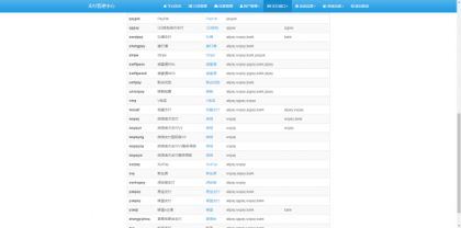 最新彩虹易支付源码25.3.14版含有更新包-颜夕资源网-第27张图片 最新彩虹易支付源码25.3.14版含有更新包-颜夕资源网-第27张图片