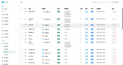 迅风DNS Pro二级域名分发V2.3.3系统源码-颜夕资源网-第24张图片 迅风DNS Pro二级域名分发V2.3.3系统源码-颜夕资源网-第24张图片