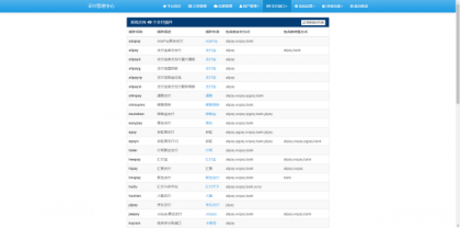 最新彩虹易支付源码25.3.14版含有更新包-颜夕资源网-第28张图片 最新彩虹易支付源码25.3.14版含有更新包-颜夕资源网-第28张图片