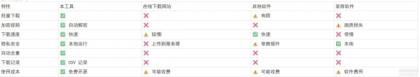 微信视频号下载助手 wx_channel v5.0.0.0-颜夕资源网-第25张图片 微信视频号下载助手 wx_channel v5.0.0.0-颜夕资源网-第25张图片