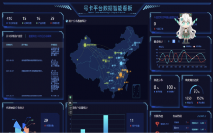 多功能号卡推广分销管理系统 流量卡推广分销网站主题系统源码-颜夕资源网-第23张图片 多功能号卡推广分销管理系统 流量卡推广分销网站主题系统源码-颜夕资源网-第23张图片