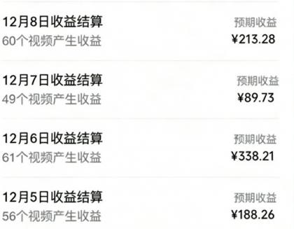 音乐号赚钱攻略新玩法:操作简单,一天3张,每天2小时(附详细操作教程)-颜夕资源网-第24张图片 音乐号赚钱攻略新玩法:操作简单,一天3张,每天2小时(附详细操作教程)-颜夕资源网-第24张图片