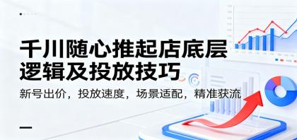 千川随心推起店底层逻辑及投放技巧,新号出价,投放速度,场景适配,精准获流-颜夕资源网-第23张图片 千川随心推起店底层逻辑及投放技巧,新号出价,投放速度,场景适配,精准获流-颜夕资源网-第23张图片
