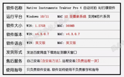 Traktor Pro 4 v4.3.0.7 自动对拍 DJ打碟软件 WIN+MAC 混音/搓碟-颜夕资源网-第24张图片