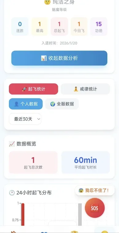 飞了么1.0 戒色与自律-颜夕资源网-第23张图片 飞了么1.0 戒色与自律-颜夕资源网-第23张图片