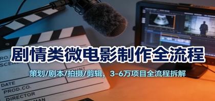 剧情类微电影制作全流程:策划/剧本/拍摄/剪辑,3-6万项目全流程拆解-颜夕资源网-第23张图片 剧情类微电影制作全流程:策划/剧本/拍摄/剪辑,3-6万项目全流程拆解-颜夕资源网-第23张图片