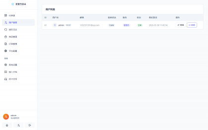 2026全新聚合登录系统源码 一栈式配置全部快捷登录接口-颜夕资源网-第24张图片 2026全新聚合登录系统源码 一栈式配置全部快捷登录接口-颜夕资源网-第24张图片