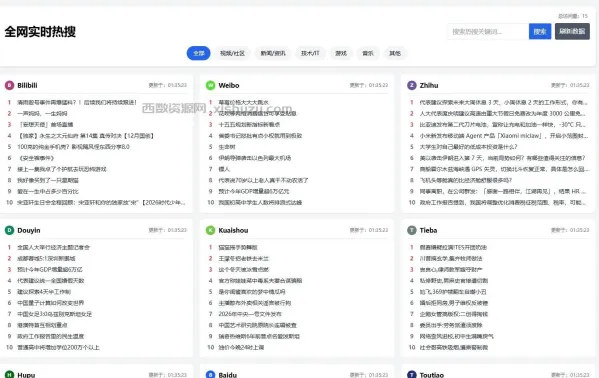 热搜聚合网站源码(极速加载+SEO优化+全功能完整版)-颜夕资源网-第23张图片 热搜聚合网站源码(极速加载+SEO优化+全功能完整版)-颜夕资源网-第23张图片