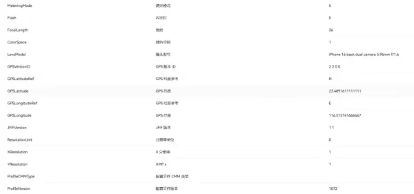 图片元数据修改软件-颜夕资源网-第26张图片 图片元数据修改软件-颜夕资源网-第26张图片