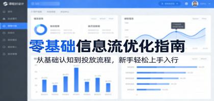 零基础信息流优化指南:从基础认知到投放流程,新手轻松上手入行-颜夕资源网-第23张图片 零基础信息流优化指南:从基础认知到投放流程,新手轻松上手入行-颜夕资源网-第23张图片