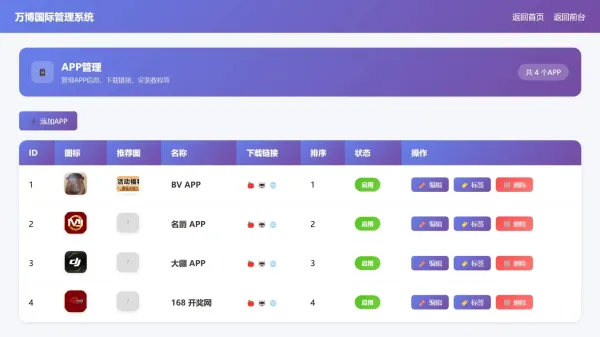 名爵导航网源码带后台-颜夕资源网-第26张图片 名爵导航网源码带后台-颜夕资源网-第26张图片