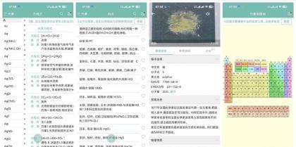 化学方程式1.3.0化学必备手册考试成绩提升必备-颜夕资源网-第23张图片 化学方程式1.3.0化学必备手册考试成绩提升必备-颜夕资源网-第23张图片