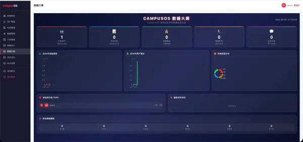 校园表白墙社区系统源码-颜夕资源网-第23张图片 校园表白墙社区系统源码-颜夕资源网-第23张图片