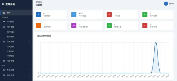 最新更新API管理系统源码 API计费 全开源-颜夕资源网-第26张图片 最新更新API管理系统源码 API计费 全开源-颜夕资源网-第26张图片