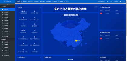 鲸发卡企业级发卡系统修复版源码v13.01-颜夕资源网-第28张图片 鲸发卡企业级发卡系统修复版源码v13.01-颜夕资源网-第28张图片