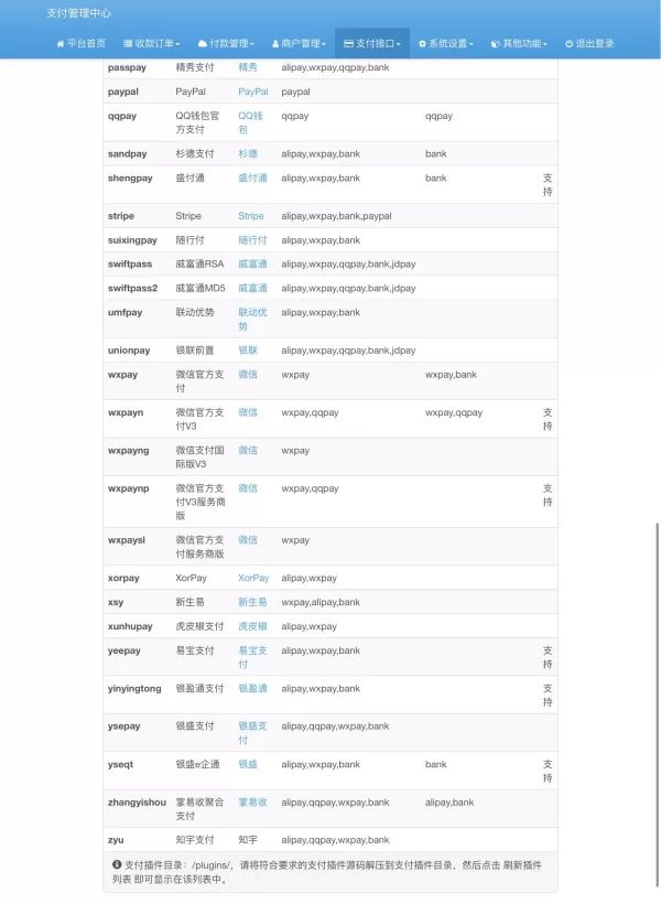 彩虹易支付内置60+支付插件-颜夕资源网-第25张图片 彩虹易支付内置60+支付插件-颜夕资源网-第25张图片